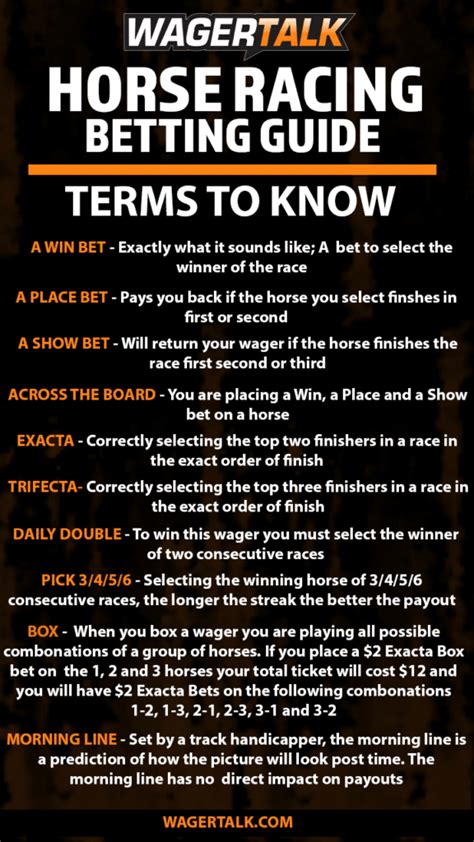Horse Betting Terms .